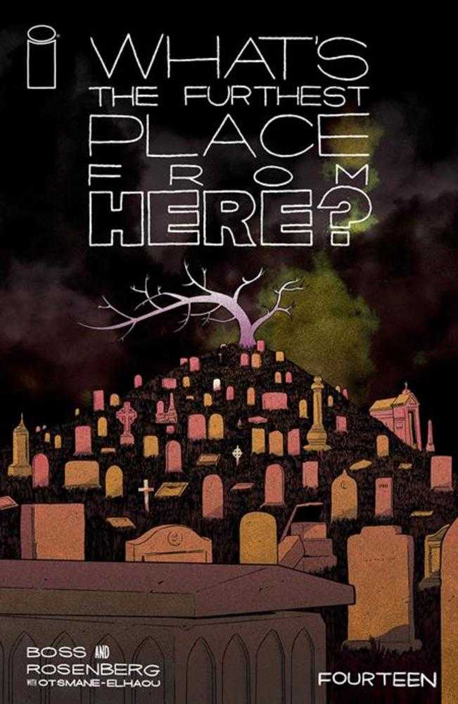 What&#39;s The Furthest Place From Here? (2021) #14
